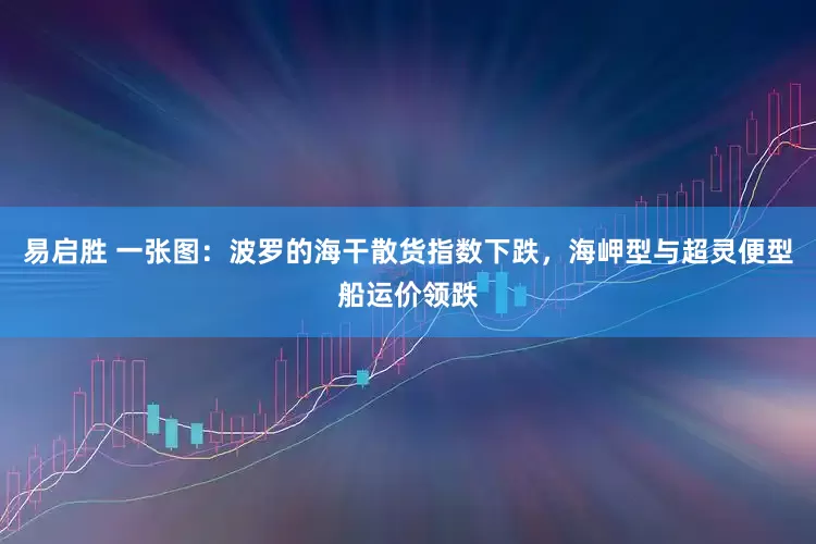 易启胜 一张图：波罗的海干散货指数下跌，海岬型与超灵便型船运价领跌